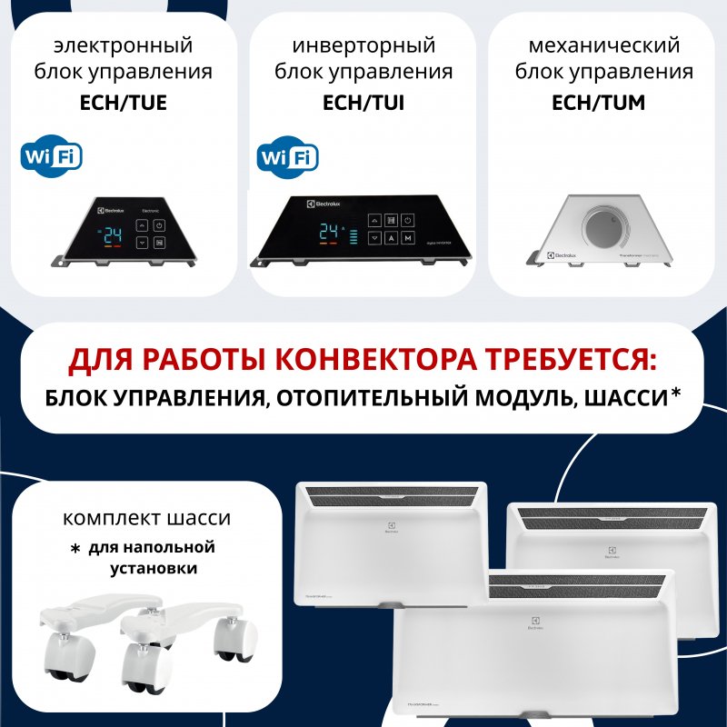 Блок управления конвектора Electrolux Transformer Digital Inverter 3.0 фото 5