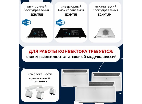 Блок управления конвектора Electrolux Transformer Digital Inverter ECH/TUI4