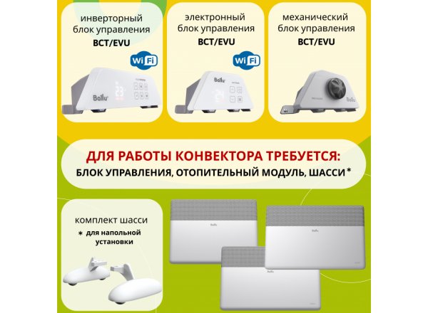 Блок управления Transformer Digital Inverter Ballu BCT/EVU-3.1I